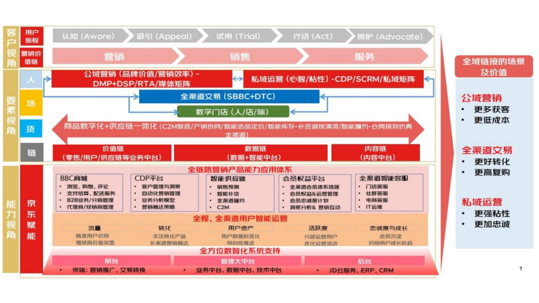 微信截图_20221128174543.png