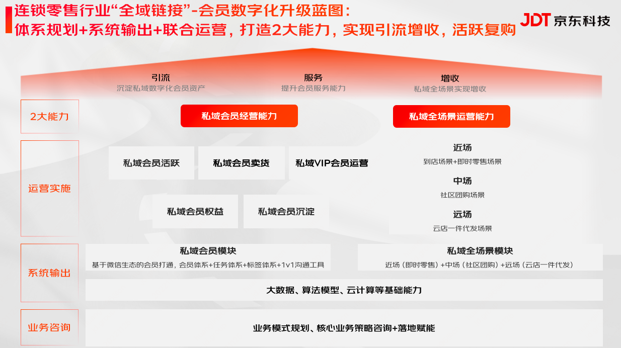 微信截图_20221128174552.png