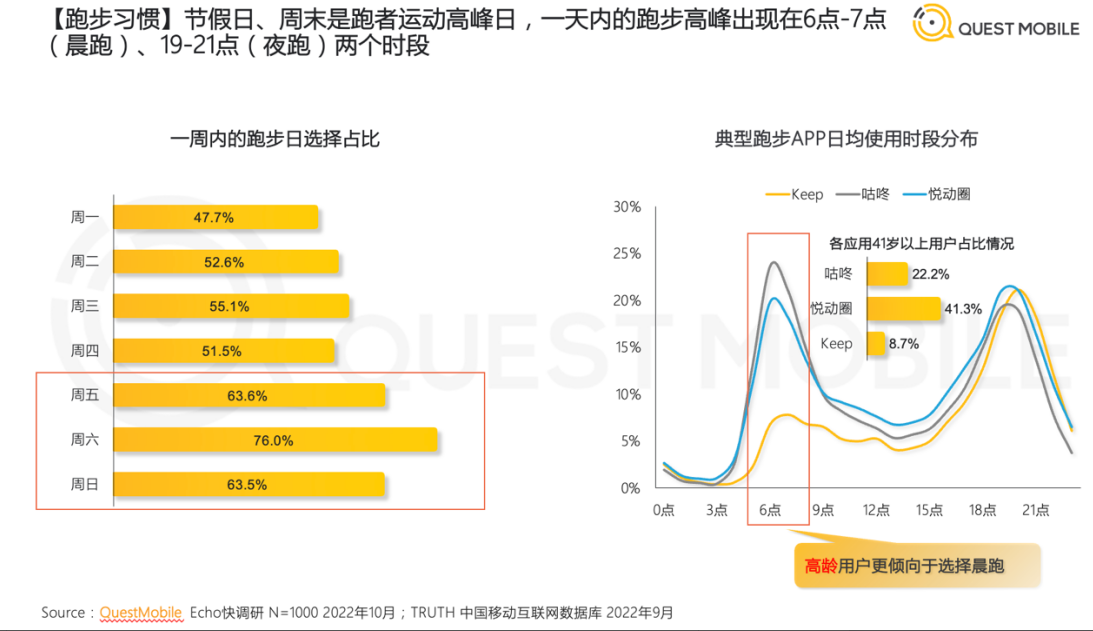 微信截图_20221129101710.png