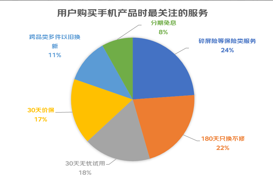 微信截图_20221129111229.png
