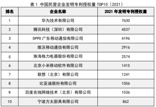 微信截图_20221206172514.png