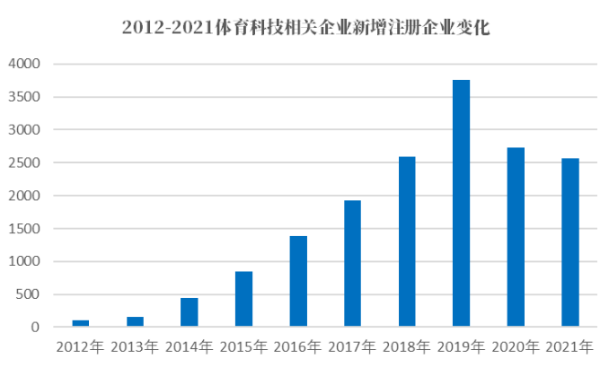 微信截图_20221208170520.png