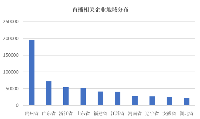 微信截图_20221208170527.png