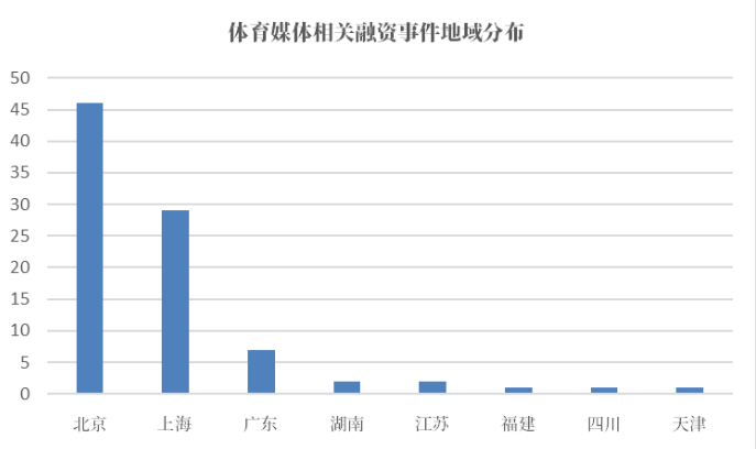 微信截图_20221208170541.png