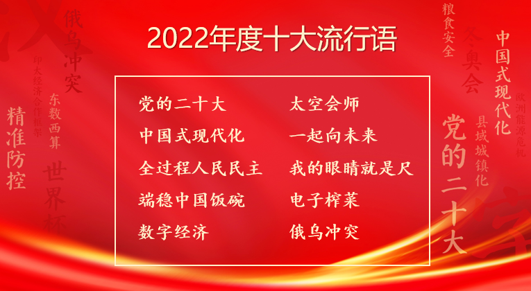 微信截图_20221220185656.png