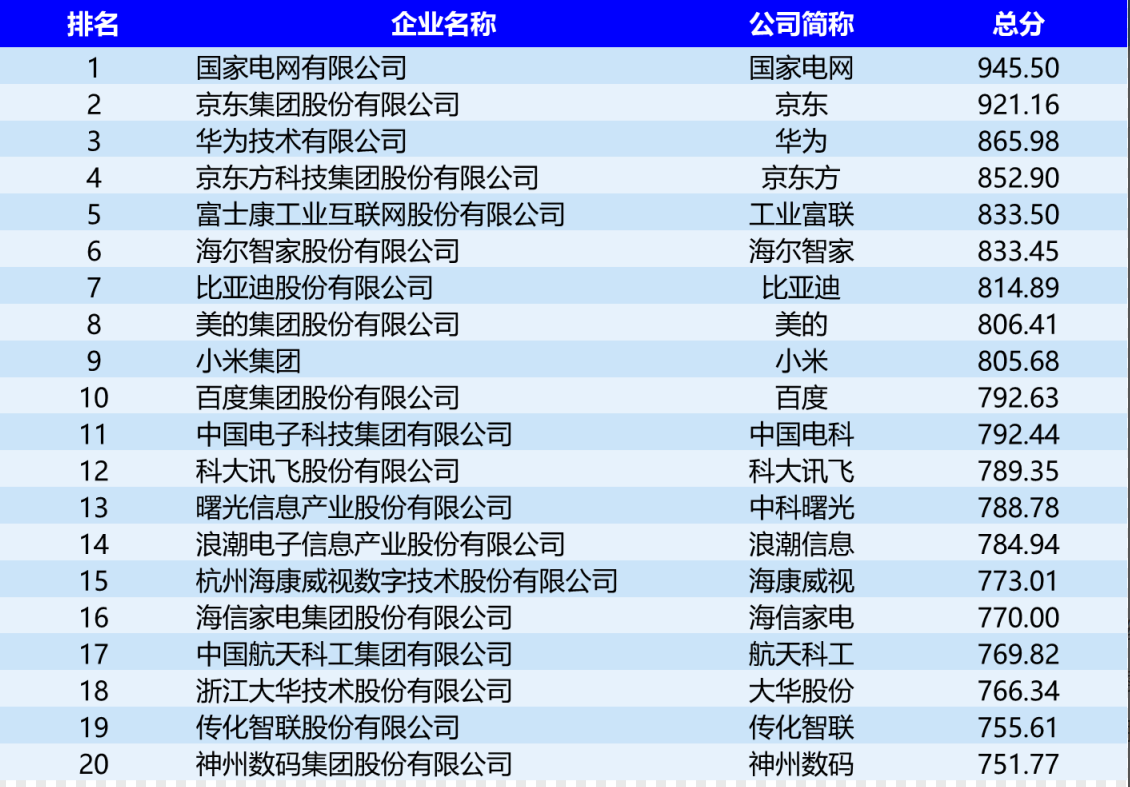 微信截图_20221220185758.png