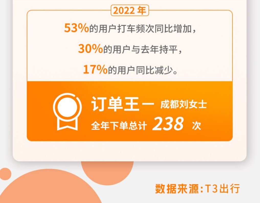 微信截图_20221228150355.png