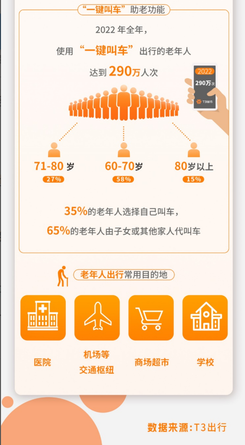 微信截图_20221228150713.png