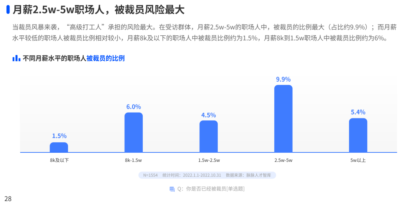 微信截图_20221230131852.png