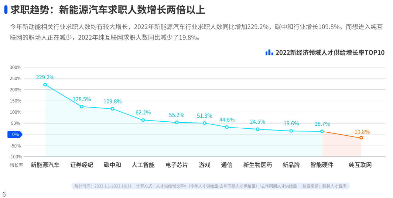 微信截图_20221230131935.png