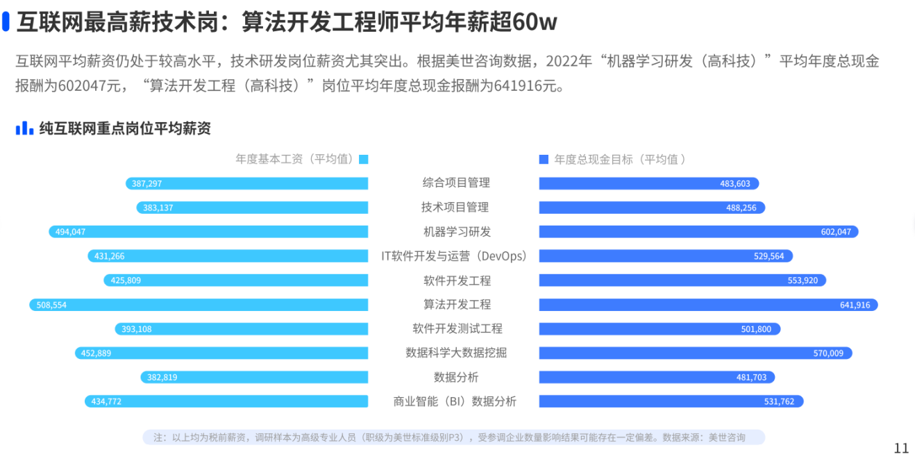 微信截图_20221230131946.png