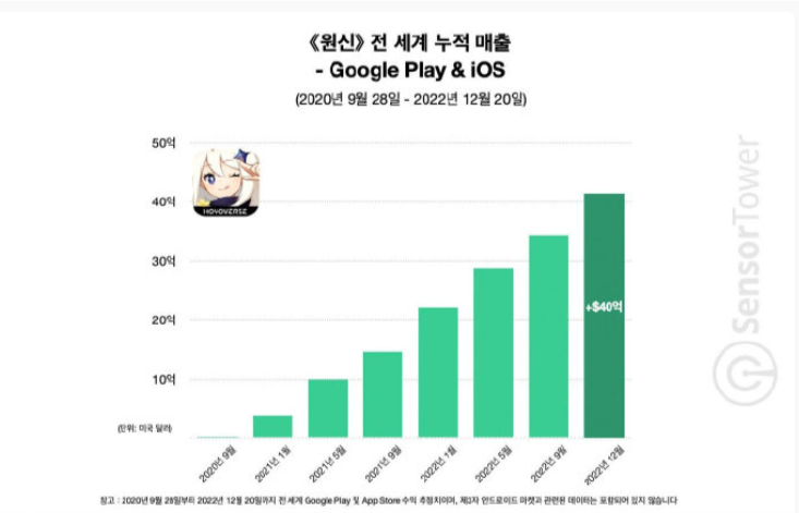 微信截图_20230103163738.png