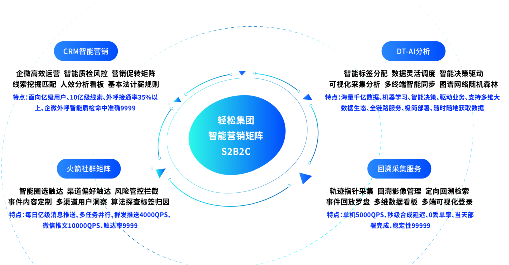 微信截图_20230106162739.png