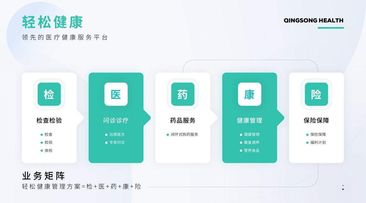 微信截图_20230106162821.png