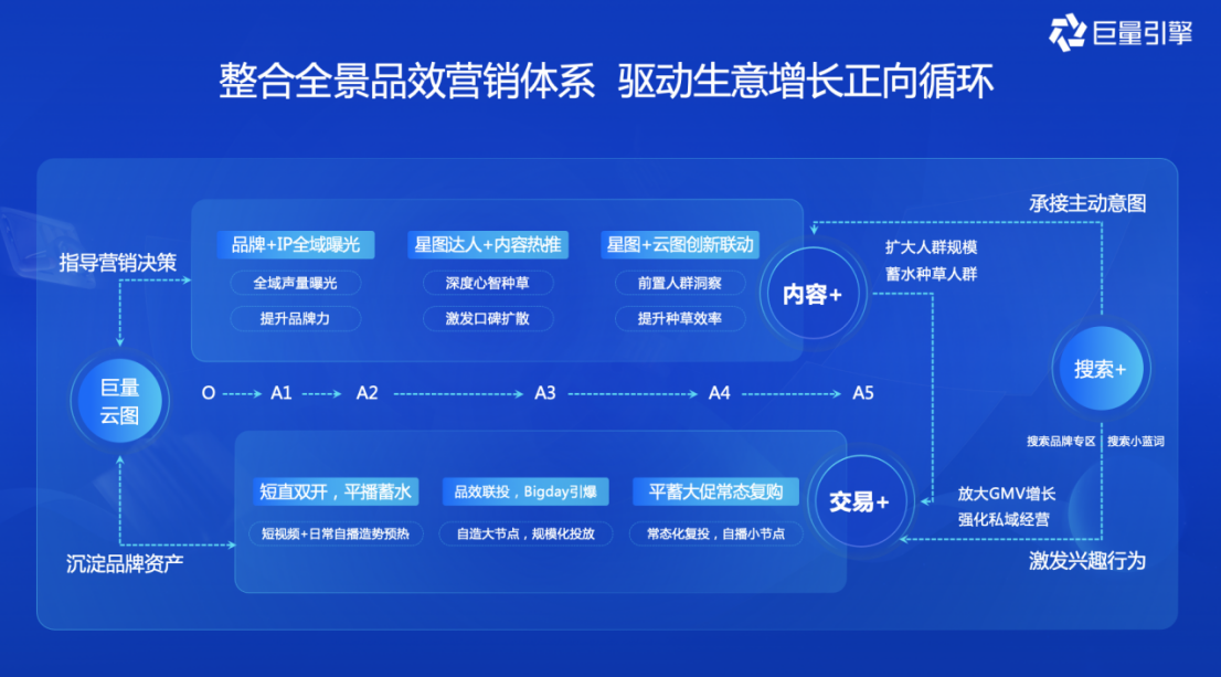 微信截图_20230109115318.png