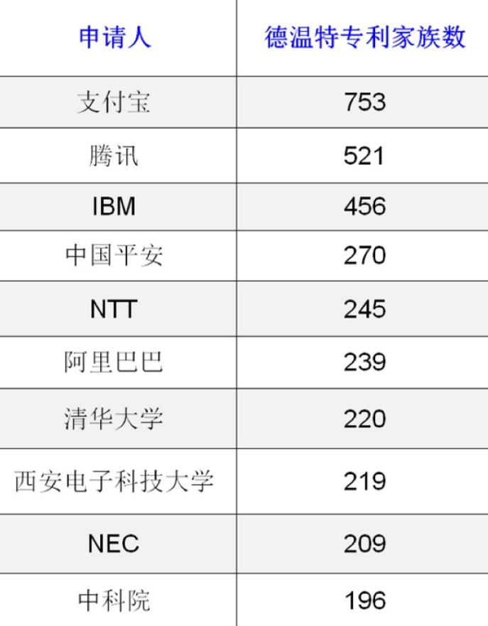 微信截图_20230109163625.png
