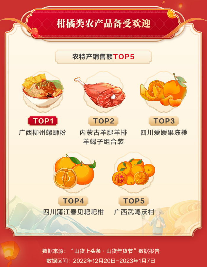 微信截图_20230111143035.png