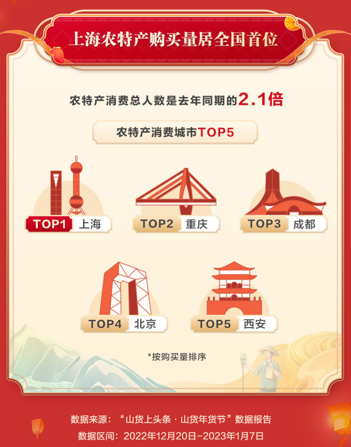 微信截图_20230111143059.png
