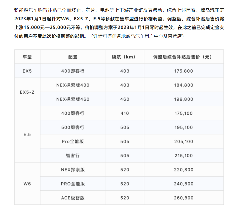 微信截图_20230116110002.png