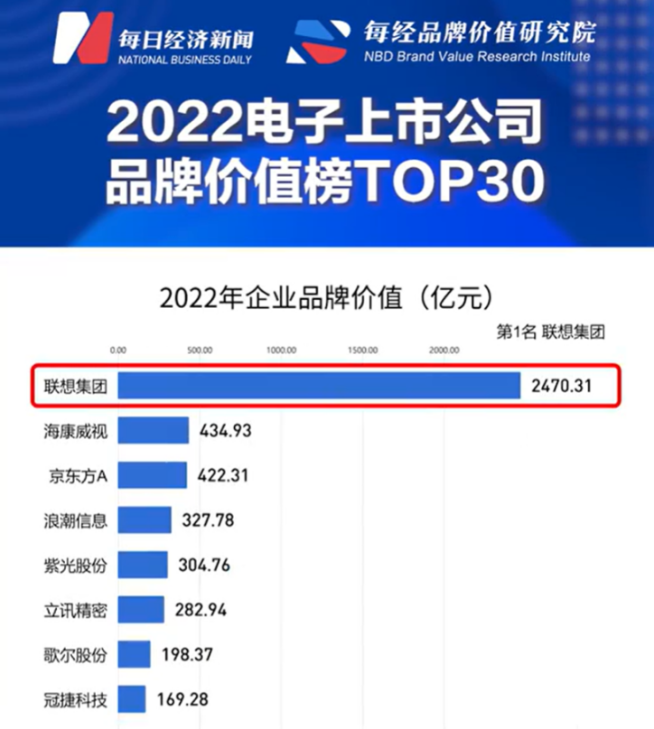 微信截图_20230202162454.png