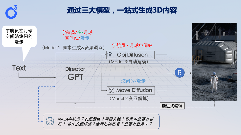 微信截图_20230208112005.png