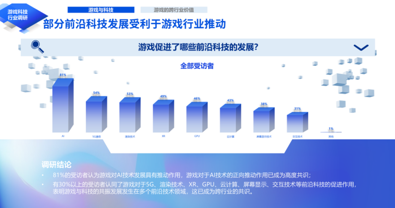 微信截图_20230214110528.png