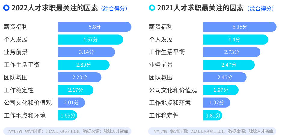微信截图_20230302153527.png