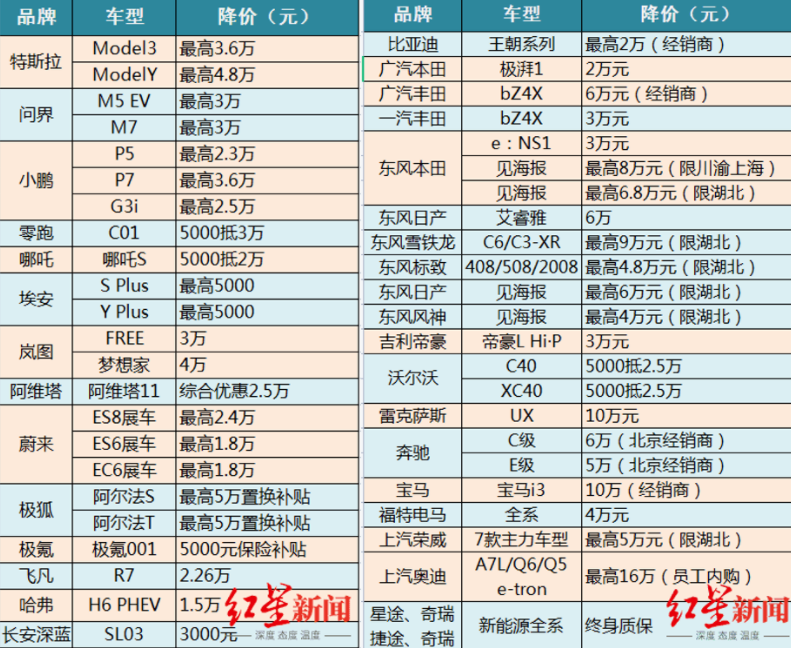 微信截图_20230310082858.png