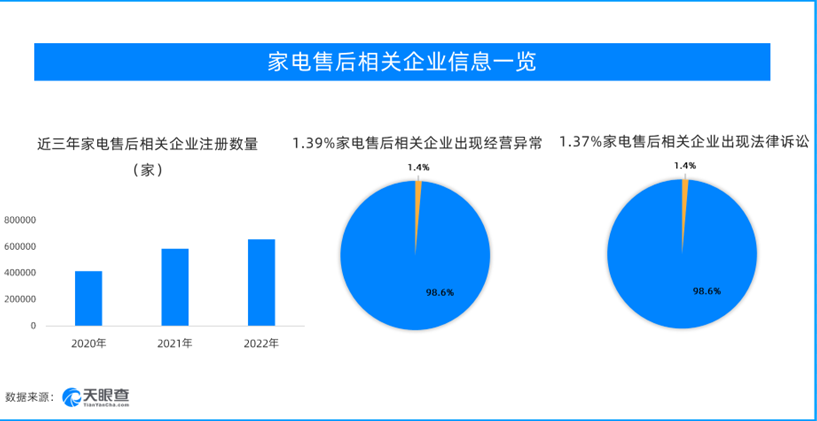 微信截图_20230314103732.png
