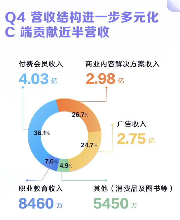 微信截图_20230322174128.png