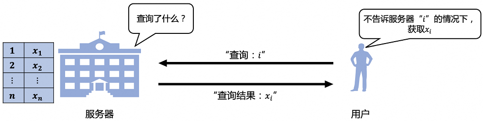 微信截图_20230330133357.png