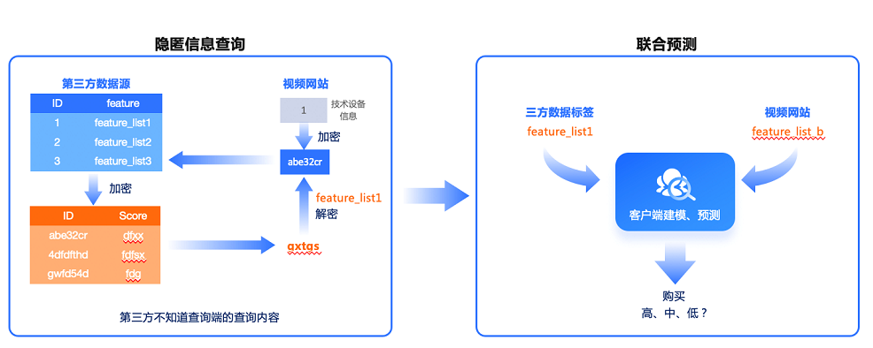 微信截图_20230330133415.png