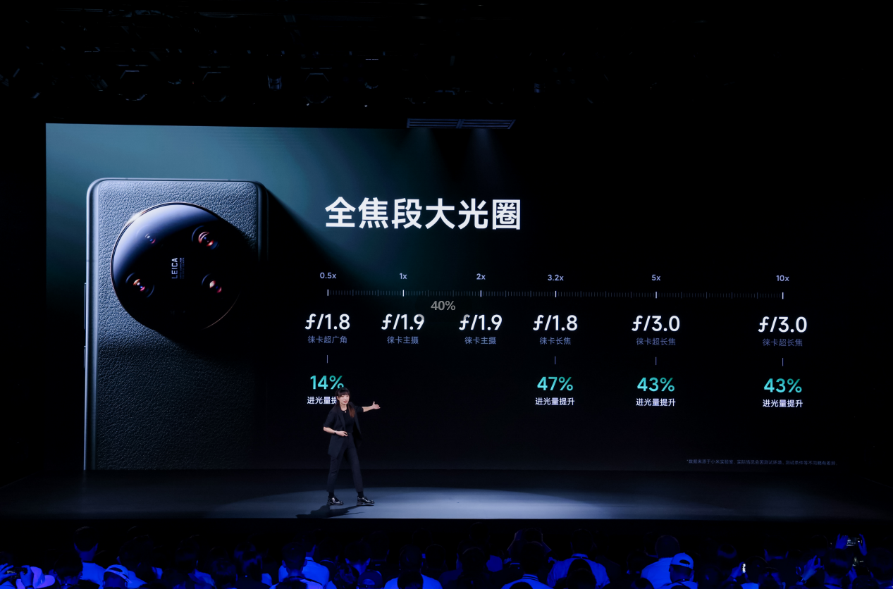 微信截图_20230418213450.png