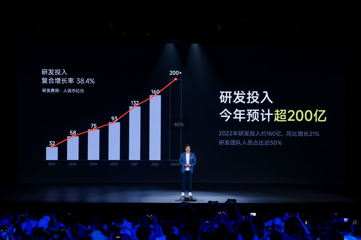 微信截图_20230418213717.png