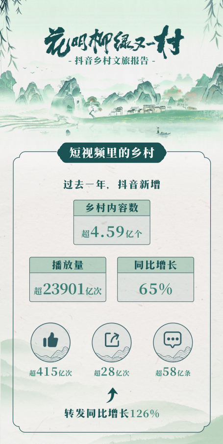 微信截图_20230420104419.png