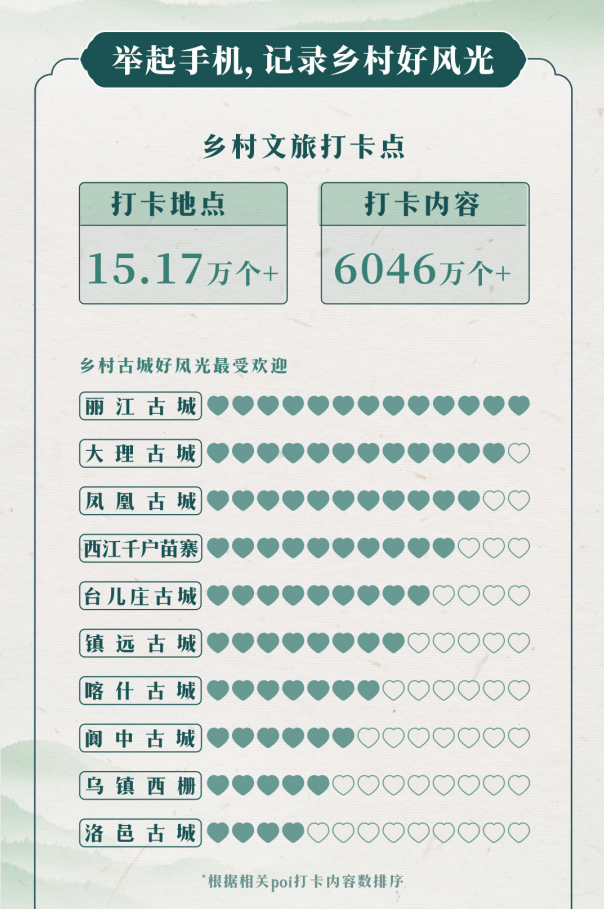 微信截图_20230420104446.png