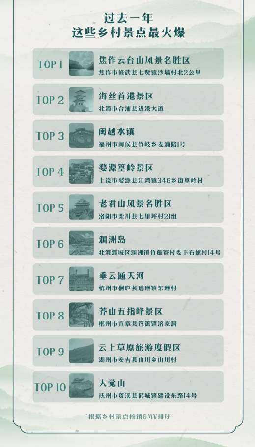 微信截图_20230420104541.png