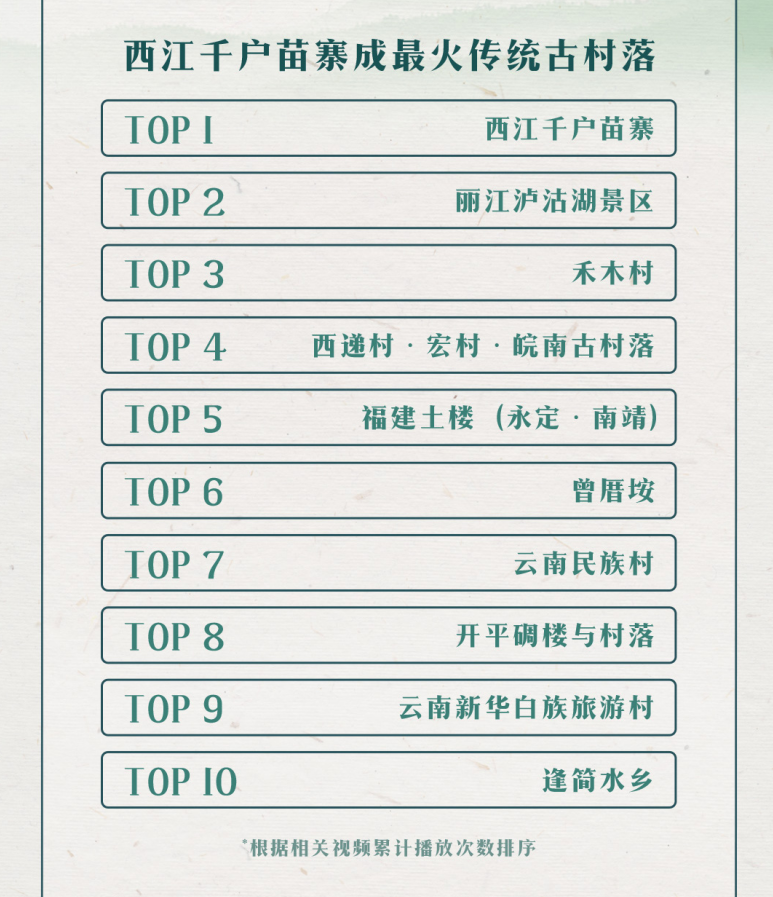 微信截图_20230420104558.png