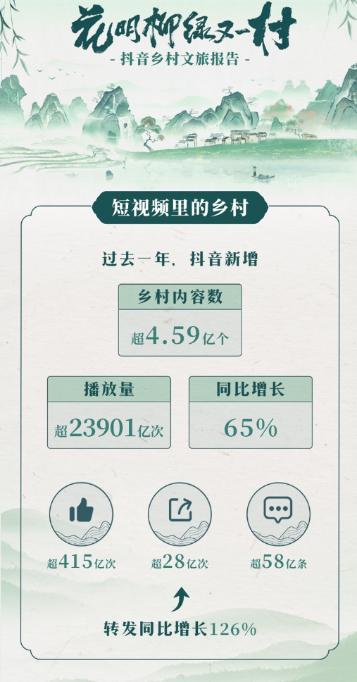 微信截图_20230420105032.png