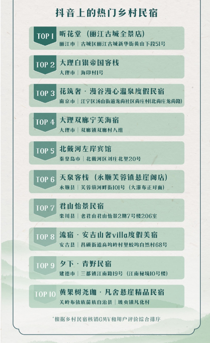 微信截图_20230420105241.png