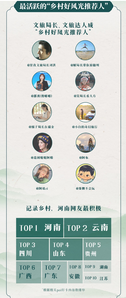 微信截图_20230420105319.png