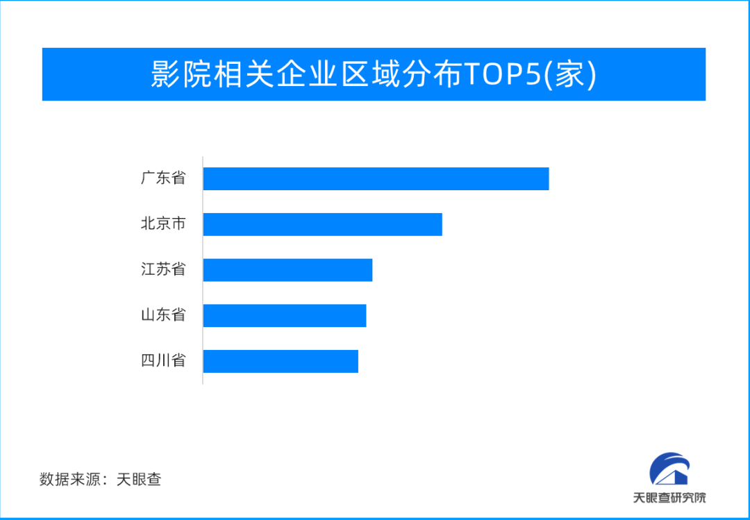 微信截图_20230425140602.png