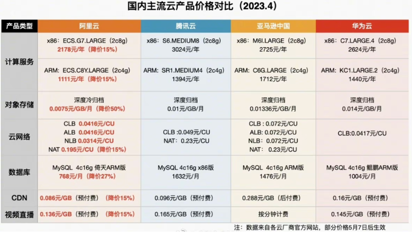 微信截图_20230427083802.png