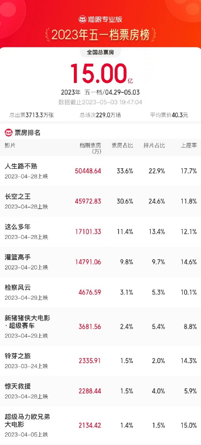 微信截图_20230503203219.png