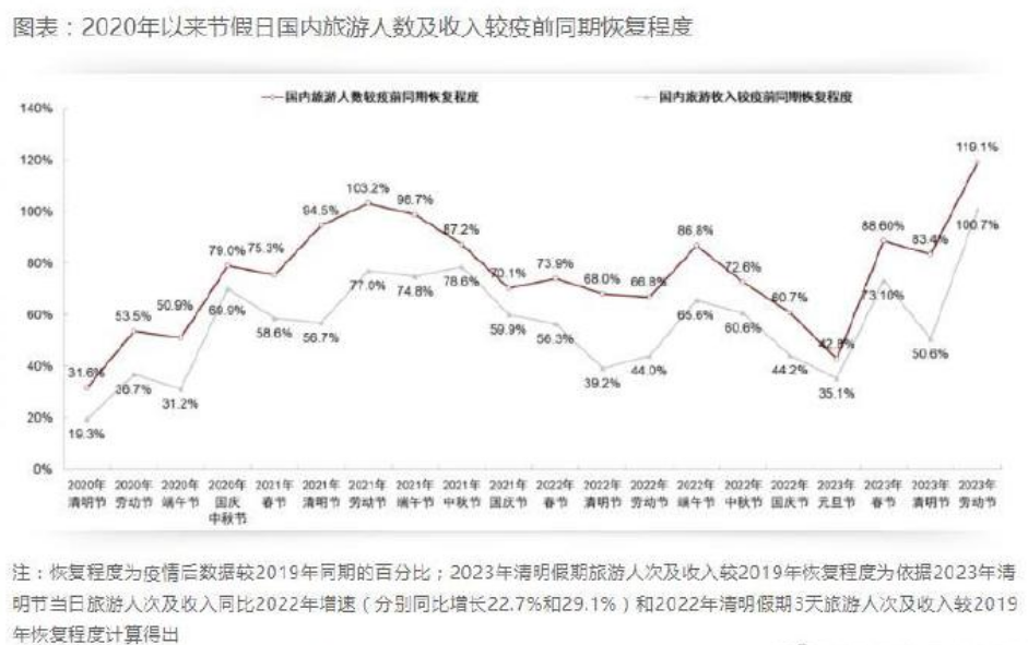 微信截图_20230504125227.png