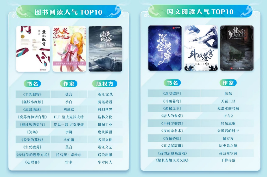 微信截图_20230504175524.png