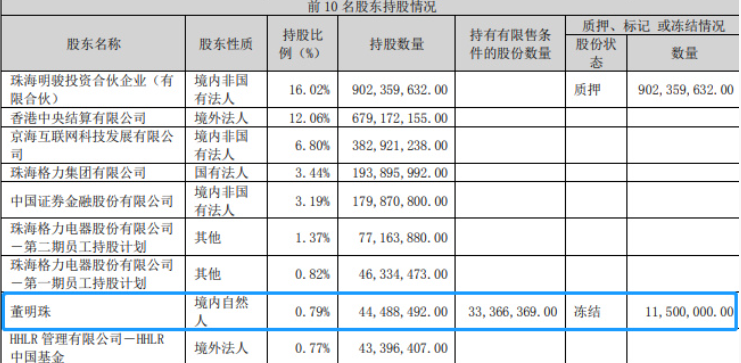 微信截图_20230505111253.png