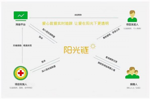 微信截图_20230505151552.png