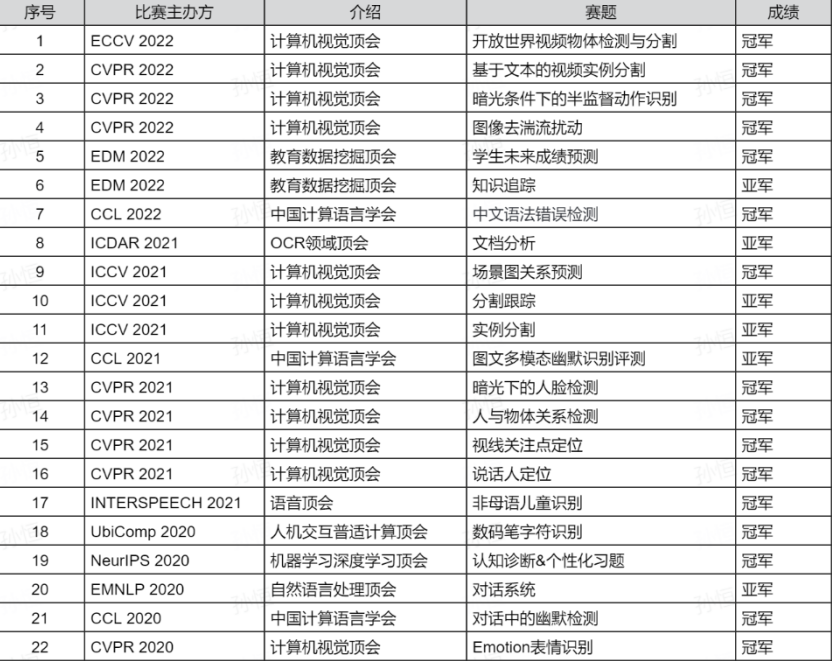 微信截图_20230505173100.png