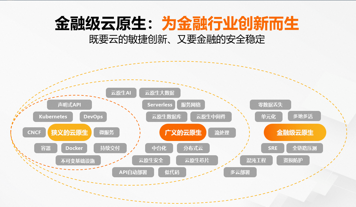 微信截图_20230508142310.png